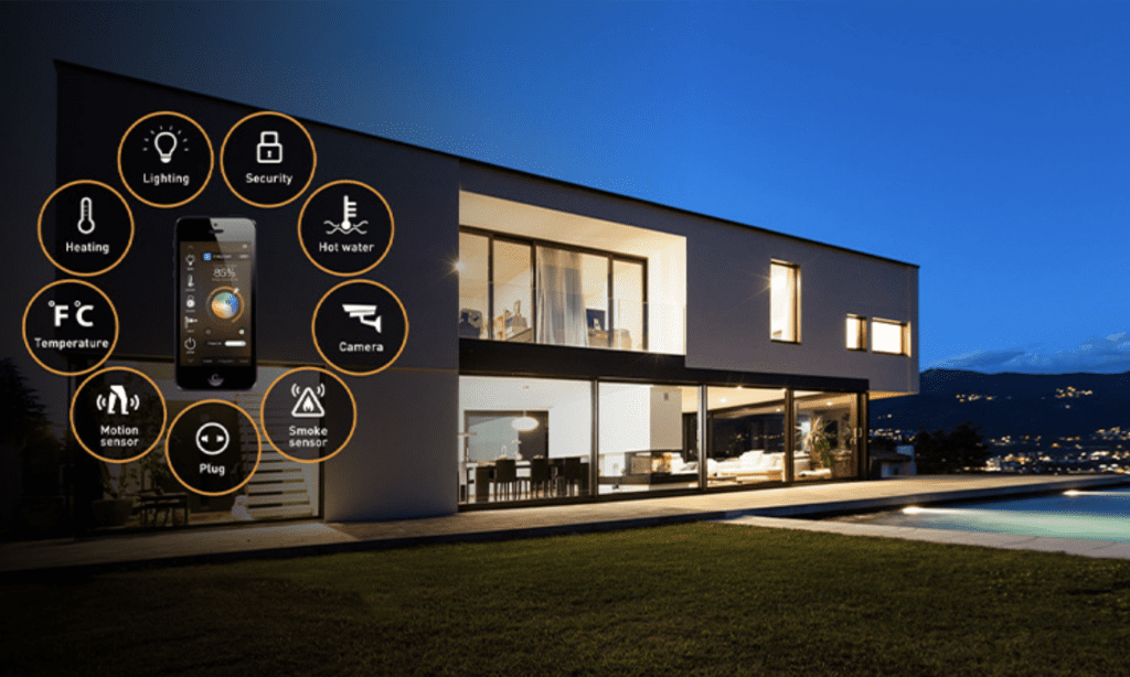 Exterior of a home showing smart home technology features
